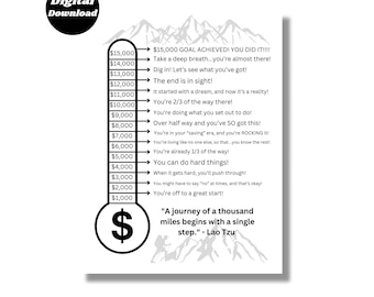 15,000 Savings Thermometer INSTANT DOWNLOAD for Emergency Funds and Savings Goal, Inspirational