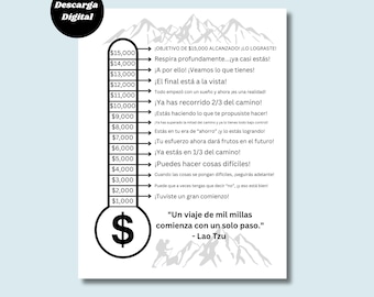 15000 Savings Thermometer: Emergency Fund Tracker (PDF/JPG)