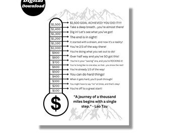 1,500 Savings Thermometer INSTANT DOWNLOAD for Emergency Funds and Savings Goal, Inspirational