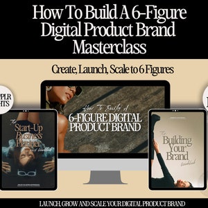 Masterclass MRR : Revente à 6 chiffres de produits numériques. Masterclass de marque : Modèle Canva PLR, droits de revente complets, solution clé en main.