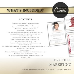 Botulinum Toxin Trainings-Handbuch: Bearbeitbarer Canva Guide (Instant Download) Bild 5