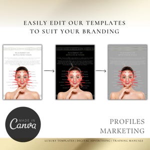Botulinum Toxin Trainings-Handbuch: Bearbeitbarer Canva Guide (Instant Download) Bild 7