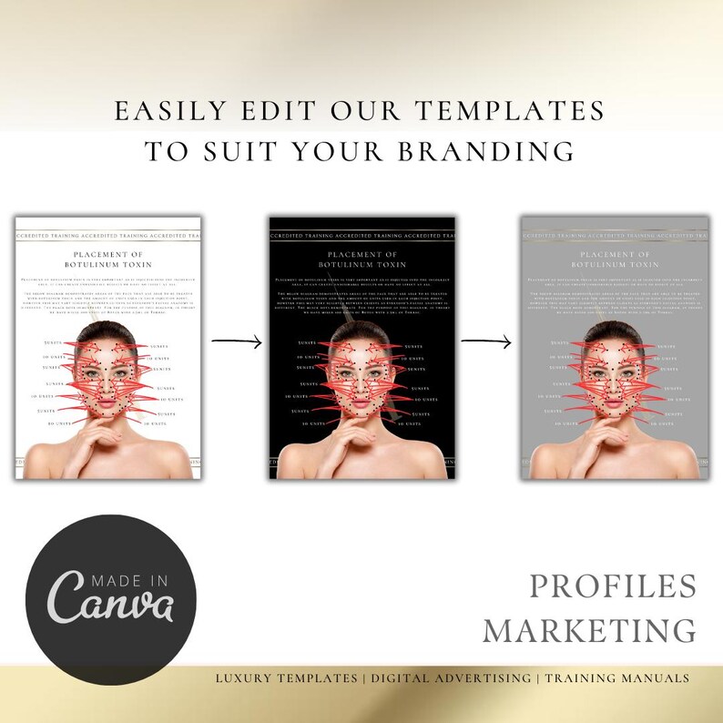Botulinum Toxin Trainings-Handbuch: Bearbeitbarer Canva Guide (Instant Download) Bild 7