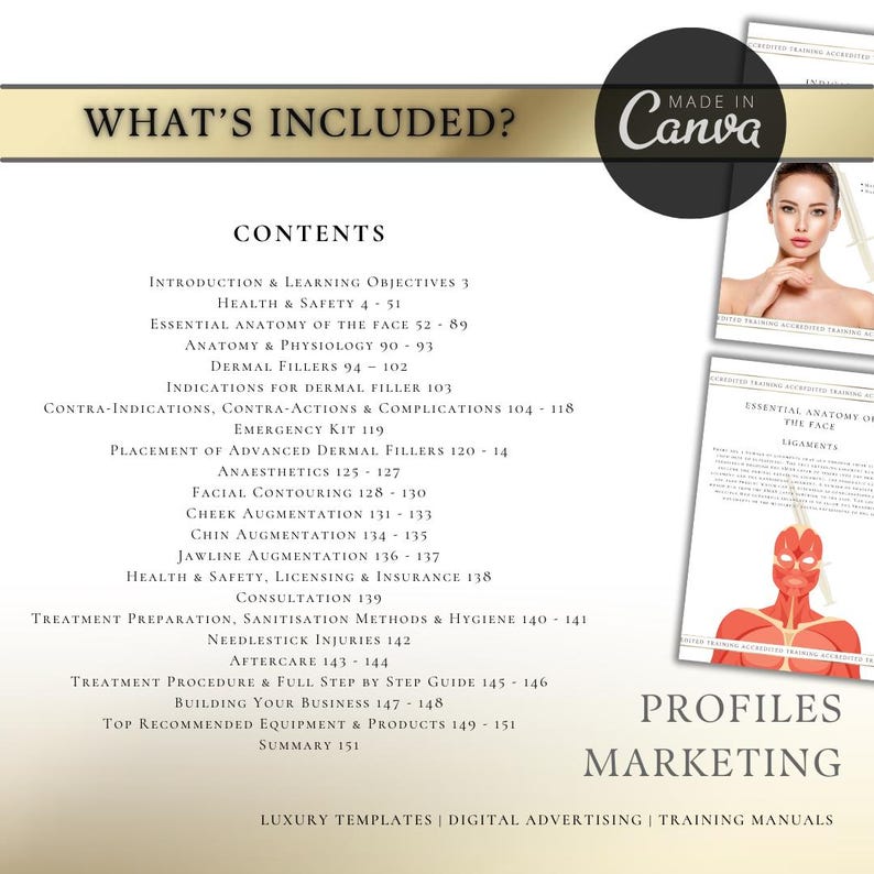 May include: A light beige document with the title "What's Included?" and a list of contents related to dermal fillers. The document also includes the text "Made in Canva" and "Profiles Marketing".