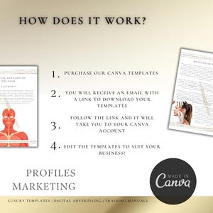 Botulinum Toxin Trainings-Handbuch: Bearbeitbarer Canva Guide (Instant Download) Bild 6