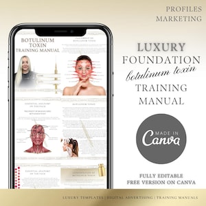 Manual de capacitación sobre toxina botulínica: Guía editable en Canva (descarga inmediata)