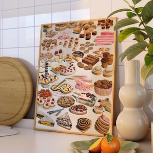 Affiche de produits de boulangerie, illustration de dessert, art mural de cuisine rétro, impression d'art vintage, ensemble d'art de gâteau, déco de salle à manger de petit déjeuner, maison de chalet