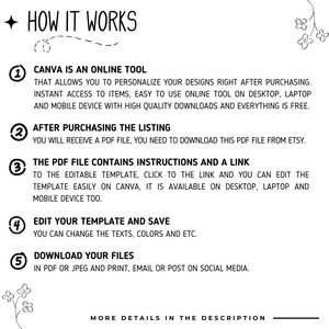 May include: A step-by-step guide on how to use Canva to personalize a design. The guide includes five steps: Canva is an online tool, after purchasing the listing, the PDF file contains instructions and a link, edit your template and save, and download your files.