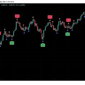 Może przedstawiać: Wykres giełdowy ze świecami w kolorze czerwonym i zielonym na czarnym tle. Wykres przedstawia wahania cen z wskaźnikami "KUP" i "SPRZEDAJ". Logo TradingView znajduje się w lewym dolnym rogu.