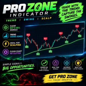 Indicador TradingView: Pro Pine Script, Filtro de Média Móvel e Sinais de Pivô (Download Instantâneo)