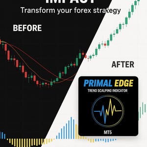 May include: Image showing a financial trading concept with the text "CLEAR TRADING IMPACT". It contrasts "BEFORE" and "AFTER" scenarios with stock charts. A blue button says "GET STARTED". The "PRIMAL EDGE" logo is also visible.