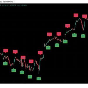 Może przedstawiać: Wykres giełdowy na czarnym tle, przedstawiający zmienny wykres liniowy ze wskaźnikami czerwonymi i zielonymi. Wykres pokazuje wahania cen, z tekstem u g&oacute;ry wskazującym datę i godzinę. Logo TradingView znajduje się na dole.