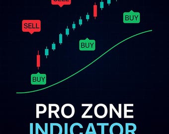 Wskaźnik TradingView: Pro Pine Script, filtr MA i sygnały Pivot (natychmiastowe pobranie)