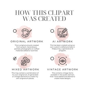 May include: A graphic explaining how clipart is created.  The four methods are original artwork, AI artwork, mixed artwork, and vintage artwork.  Each method is illustrated with a simple icon and a brief description.