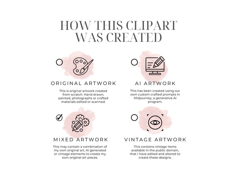 May include: A graphic explaining how clipart is created.  The four methods are original artwork, AI artwork, mixed artwork, and vintage artwork.  Each method is illustrated with a simple icon and a brief description.