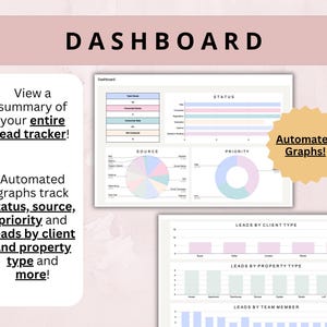 May include: A digital dashboard with the word "DASHBOARD" at the top. The dashboard displays charts and graphs tracking status, source, priority, and leads by client and property type. Text on the left says "View a summary of your entire lead tracker!"