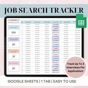 Job Application Tracker Google Sheets Job Planner Interview Job Search Database Job Application Template Career Dashboard Lead Spreadsheet