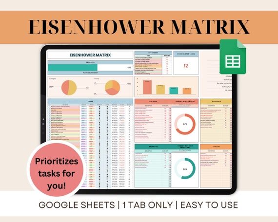 Eisenhower Matrix Google Sheets Spreadsheet Priority Matrix Template Decision Productivity Dashboard Planner To Do List Task Tracker ADHD