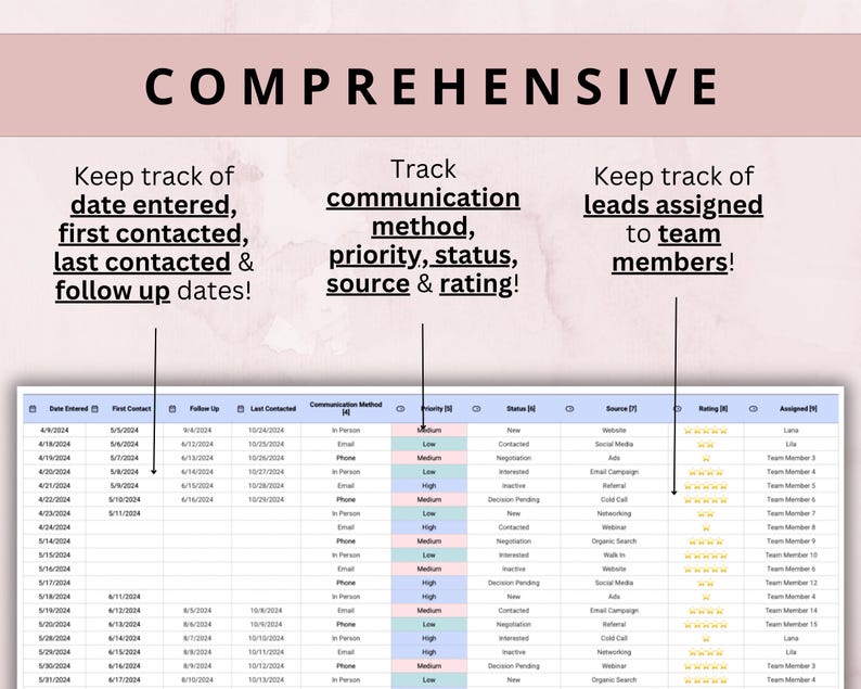 May include: A digital spreadsheet with the word "COMPREHENSIVE" at the top. The spreadsheet is designed to track dates, communication methods, priorities, and team member assignments. The text in the image includes "date entered", "first contacted", "last contacted", and "follow up dates!"