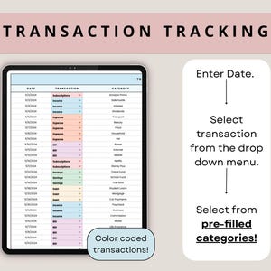 Pu&ograve; includere: Un tablet digitale mostra un foglio di calcolo per il monitoraggio delle transazioni con categorie codificate a colori. Il testo "TRANSACTION TRACKING" &egrave; in alto. Le istruzioni sulla destra guidano gli utenti nell'inserimento delle date, nella selezione delle transazioni e nella scelta delle categorie precompilate.