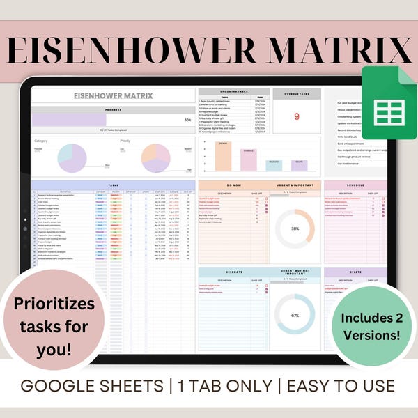 Eisenhower Matrix Google Sheets Spreadsheet Priority Matrix Template ...