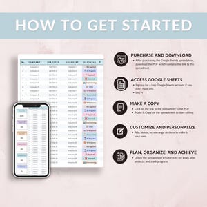 May include: A digital spreadsheet displayed on a tablet and smartphone, with the text "HOW TO GET STARTED" at the top. Instructions for use are listed on the right, including "PURCHASE AND DOWNLOAD" and "ACCESS GOOGLE SHEETS".