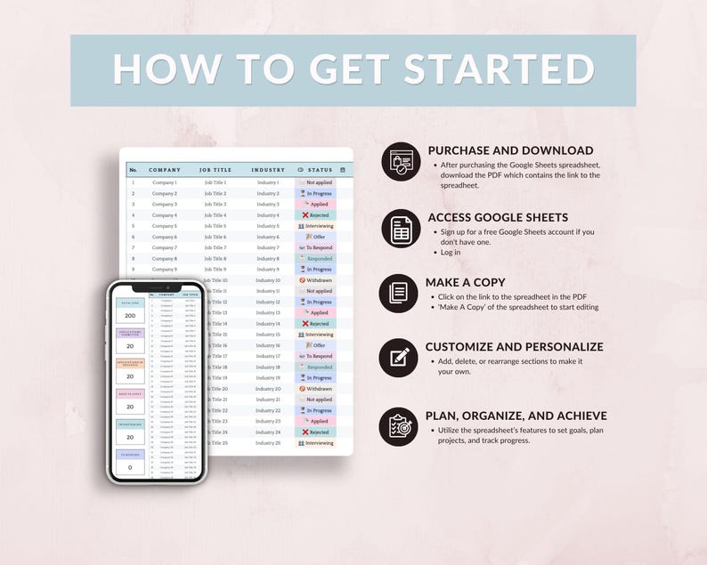 May include: A digital spreadsheet displayed on a tablet and smartphone, with the text "HOW TO GET STARTED" at the top. Instructions for use are listed on the right, including "PURCHASE AND DOWNLOAD" and "ACCESS GOOGLE SHEETS".