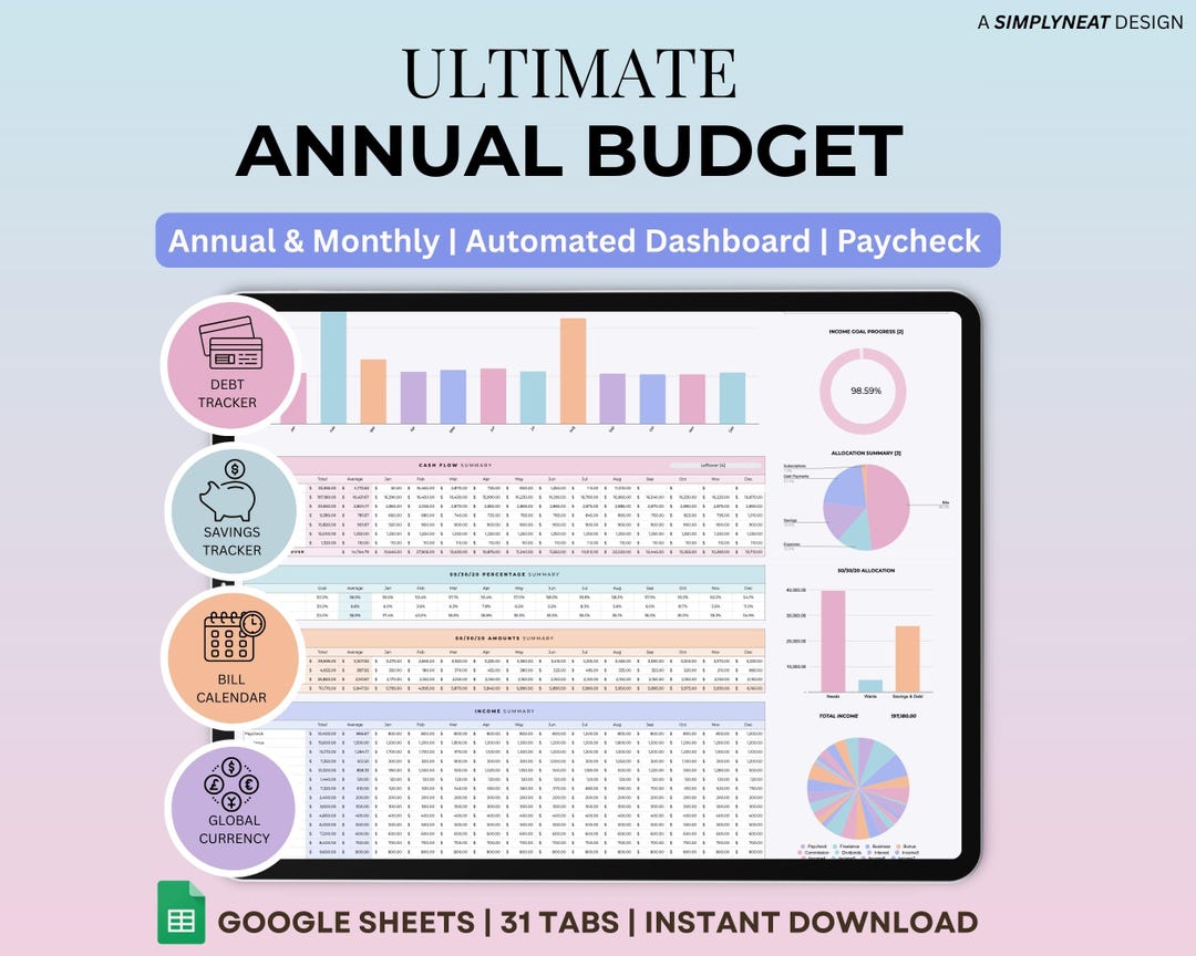 Ultimate Annual Budget Spreadsheet Monthly Budget Template Google ...