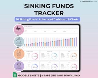 Sinkende Funds Tracker Tabelle Budget Google Sheets Ersparnisse Tracker Persönliche Haushaltsplaner Bargeld Einsparungen Tabelle Vorlage Plan
