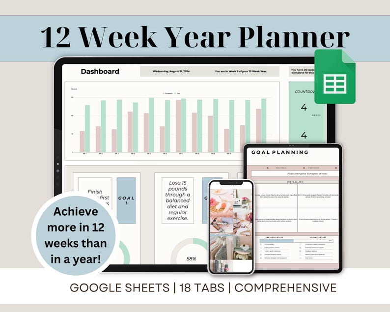 12 Week Year Planner Google Sheets Spreadsheet Goal Tracker Dashboard ...
