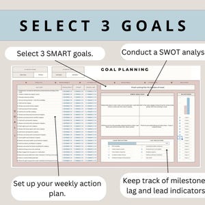 May include: A pink and white goal planning worksheet with the text "SELECT 3 GOALS" at the top. The worksheet includes sections for setting SMART goals, conducting a SWOT analysis, setting up a weekly action plan, and keeping track of milestones, lag, and lead indicators.