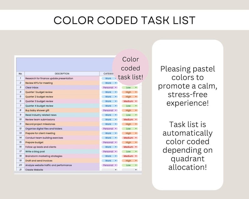 Może przedstawiać: Kolorowa lista zadań z pastelową kolorystyką. Lista jest podzielona na kategorie, opisy i poziomy priorytet&oacute;w. Tekst "Color coded task list!" znajduje się w r&oacute;żowym k&oacute;łku. Tekst "Pleasing pastel colors to promote a calm, stress-free experience!" znajduje się w białym polu. Tekst "Task list is automatically color coded depending on quadrant allocation!" znajduje się w białym polu.