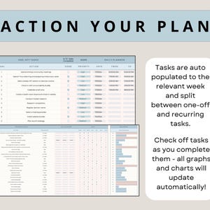May include: A screenshot of a digital planner with the text "ACTION YOUR PLAN" at the top. The planner includes a list of tasks, a daily planner, and graphs. The text "Tasks are auto populated to the relevant week and split between one-off and recurring tasks. Check off tasks as you complete them - all graphs and charts will update automatically!" is displayed on the right side of the image.