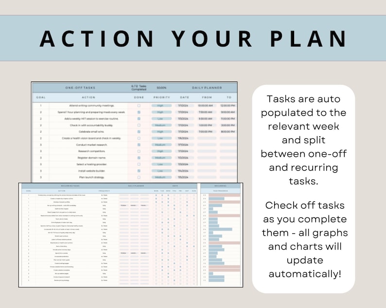 May include: A screenshot of a digital planner with the text "ACTION YOUR PLAN" at the top. The planner includes a list of tasks, a daily planner, and graphs. The text "Tasks are auto populated to the relevant week and split between one-off and recurring tasks. Check off tasks as you complete them - all graphs and charts will update automatically!" is displayed on the right side of the image.