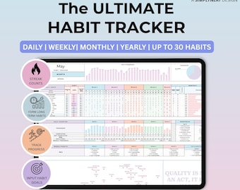 Habit Tracker Google Sheets Spreadsheet Daily Habit Planner Weekly Habits Goal Planner Dashboard Digital Daily To Do List Template
