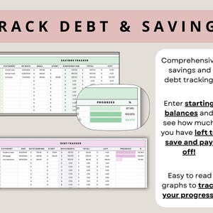 Pu&ograve; includere: Un pianificatore finanziario digitale con la scritta "TRACK DEBT & SAVINGS" in alto. L'immagine mostra un tracker dei risparmi e un tracker dei debiti, con barre di avanzamento e la scritta "Monitoraggio completo dei risparmi e dei debiti!"