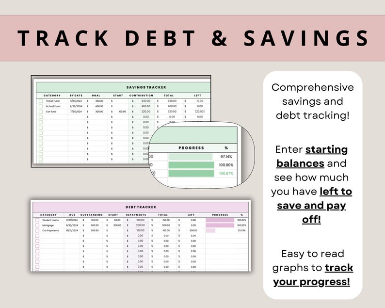 Pu&ograve; includere: Un pianificatore finanziario digitale con la scritta "TRACK DEBT & SAVINGS" in alto. L'immagine mostra un tracker dei risparmi e un tracker dei debiti, con barre di avanzamento e la scritta "Monitoraggio completo dei risparmi e dei debiti!"