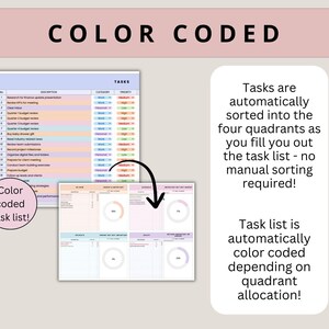 Eisenhower Matrix Google Sheets Spreadsheet Smart Calendar Priority ...