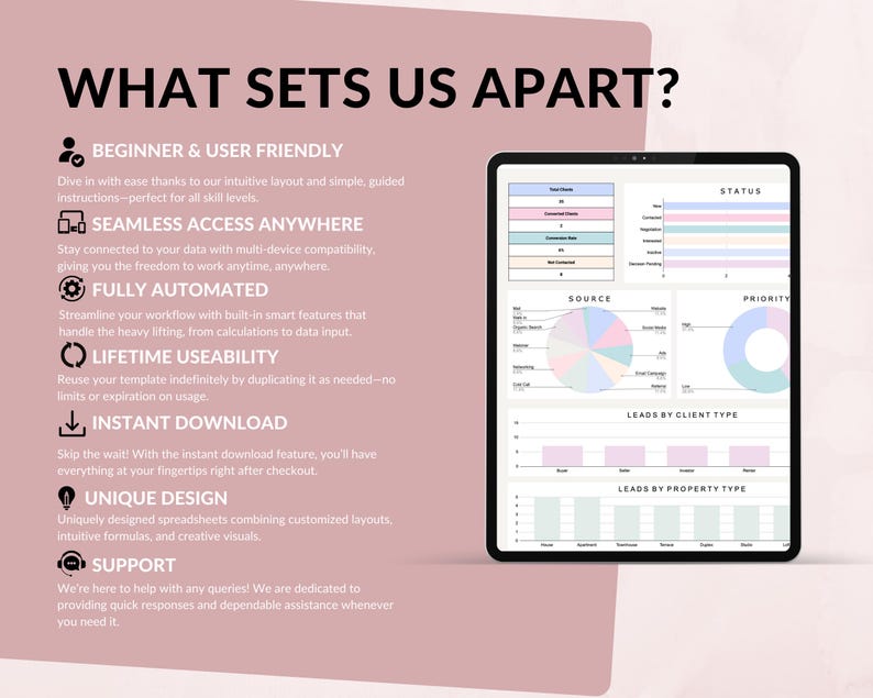 May include: A digital tablet shows a spreadsheet with charts and graphs, set against a pink background. Text on the left highlights features like user-friendliness, seamless access, automation, and instant download. The title reads "WHAT SETS US APART?"