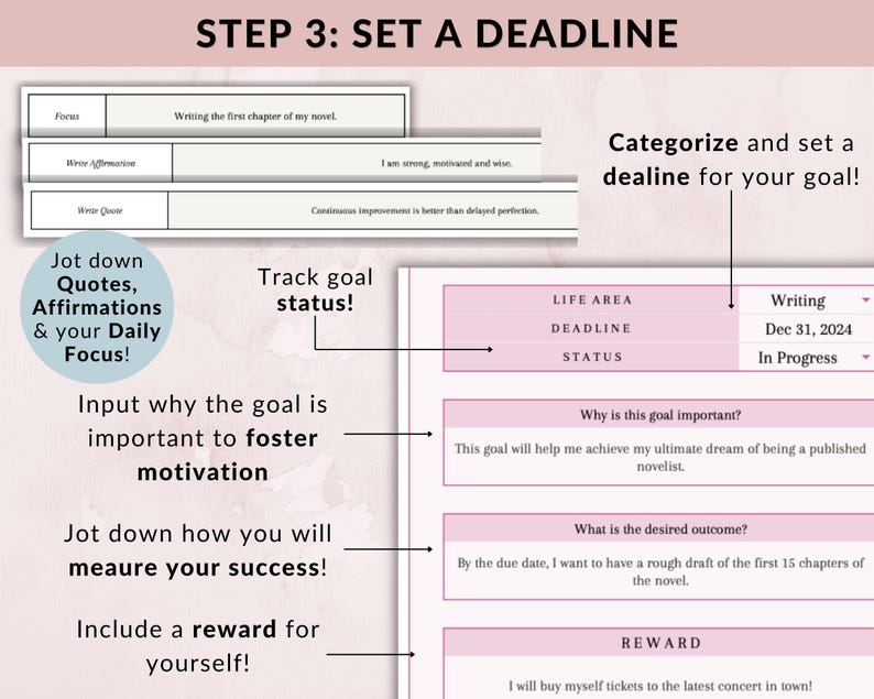 May include: A pink and white planner page with the heading "STEP 3: SET A DEADLINE." The page includes sections for writing goals, affirmations, and quotes. It also has areas to track goal status, motivation, and rewards. The text includes "Writing the first chapter of my novel."