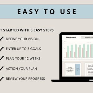May include: A light blue and white graphic with the text "EASY TO USE" and a checklist of five steps to get started: Define your vision, Enter up to 3 goals, Plan your 12 weeks, Action your plan, Review your progress. A laptop screen shows a dashboard with a bar graph and two goal cards. The first goal card says "Finish writing first 15 chapters of novel" and the second goal card says "Lose 15 pounds through a balanced diet and regular exercise".