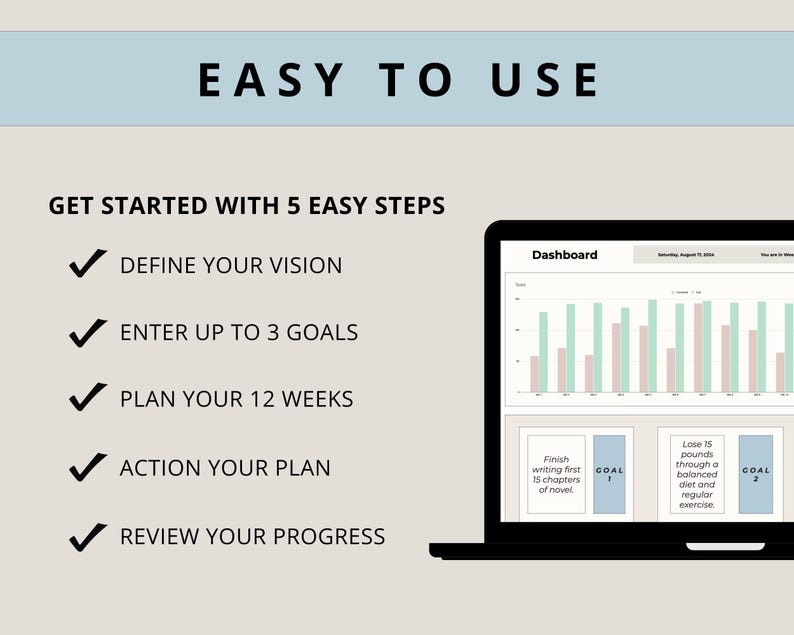 May include: A light blue and white graphic with the text "EASY TO USE" and a checklist of five steps to get started: Define your vision, Enter up to 3 goals, Plan your 12 weeks, Action your plan, Review your progress. A laptop screen shows a dashboard with a bar graph and two goal cards. The first goal card says "Finish writing first 15 chapters of novel" and the second goal card says "Lose 15 pounds through a balanced diet and regular exercise".