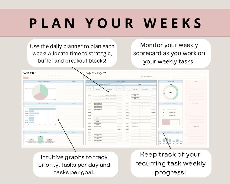 May include: A weekly planner with a light blue and pink color scheme. The planner includes a daily planner, a weekly scorecard, and graphs to track progress. The text "WEEK 1: July 01 - July 07" is at the top of the planner.