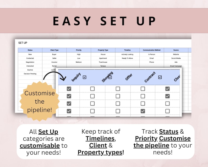 May include: A digital spreadsheet with the text "EASY SET UP" at the top. The spreadsheet includes columns for status, client type, priority, property type, timeline, communication method, and source. The text "Customise the pipeline!" is also visible.