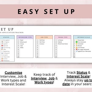 May include: A white job application tracker with the text "EASY SET UP" at the top. The tracker includes sections for status, interview type, job type, work type, and interest scale. The bottom of the image has the text "Customize Interview, Job & Work types and Interest Scale!"
