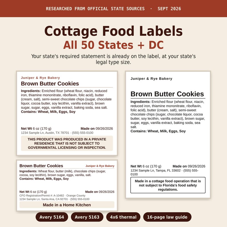 Editable cottage food label templates for all 50 states and DC with label law guide