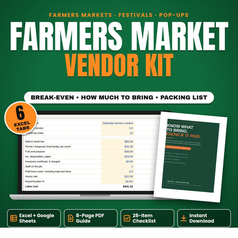 Farmers market vendor checklist and break-even workbook