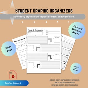 May include: Black and white printable graphic organiser for students to use for note-taking. The organiser is titled "Flow & Sequence" and is designed to help students organise, clarify, simplify complex information, analyse descriptive information, define main concepts, and connect information. The organiser is for grades 3+ and adult learners.