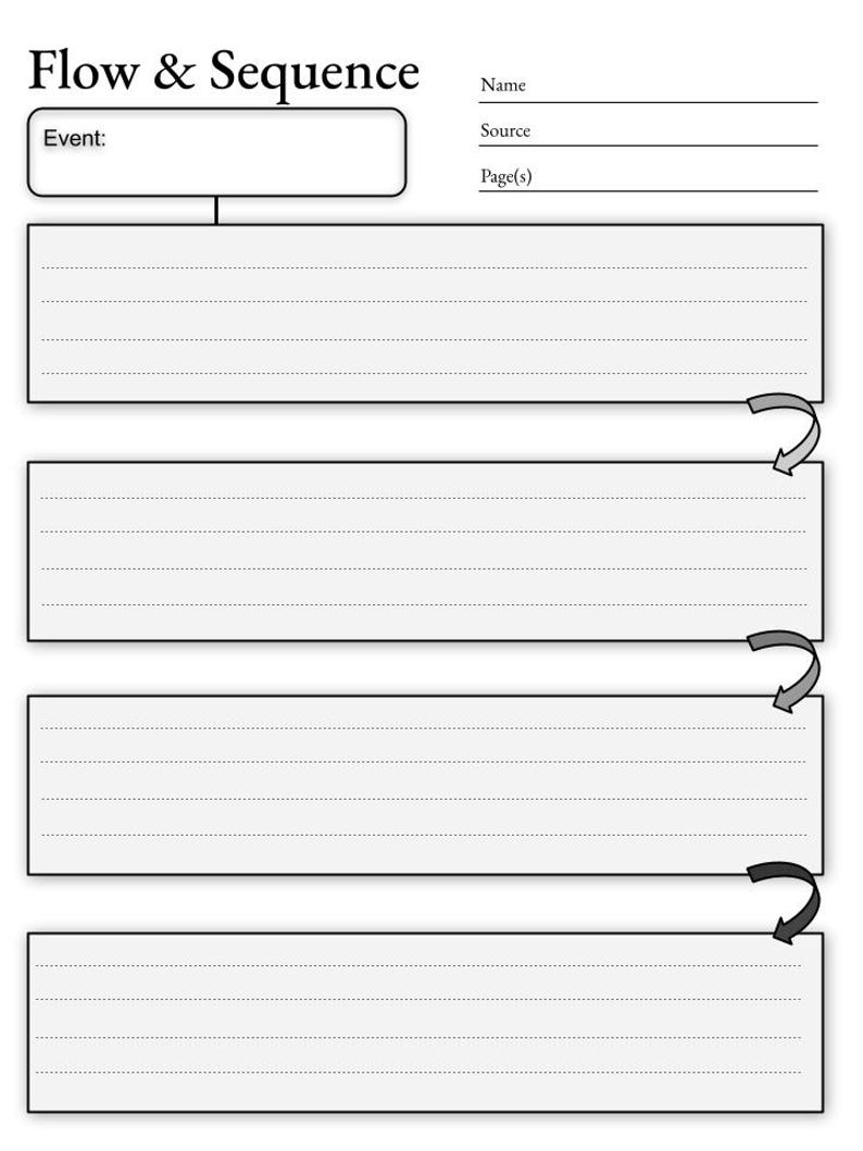 FLOW & SEQUENCE ORGANIZER, Student Graphic Organizer, Mind Mapping ...