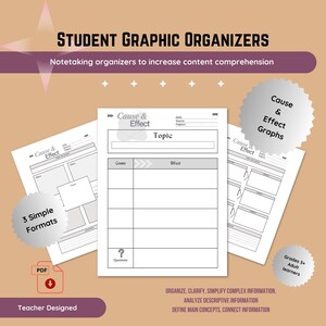 May include: Student graphic organizers for content comprehension. The image shows three simple formats of Cause & Effect graphic organizers. The PDF is teacher designed for grades 3+ adult learners. The organizers help to organise, clarify, and simplify complex information.